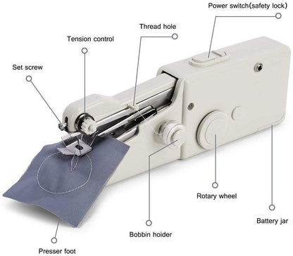 Handy Stitch Sewing Machines for Home Tailoring use, AC/DC Electric Mini Portable Cordless Stitching Machine Handheld Manual Machine (White, Stapler)